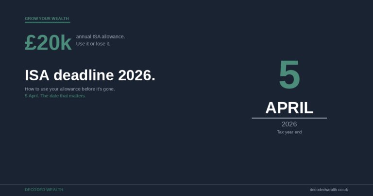 ISA Deadline 2026: How to use your allowance before it’s gone