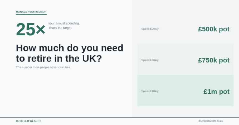 How Much Do You Need to Retire in the UK? The Numbers Most People Get Wrong