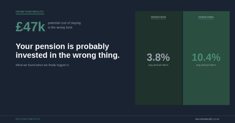 Your Pension Is Probably Invested in the Wrong Thing. Here Is How to Check