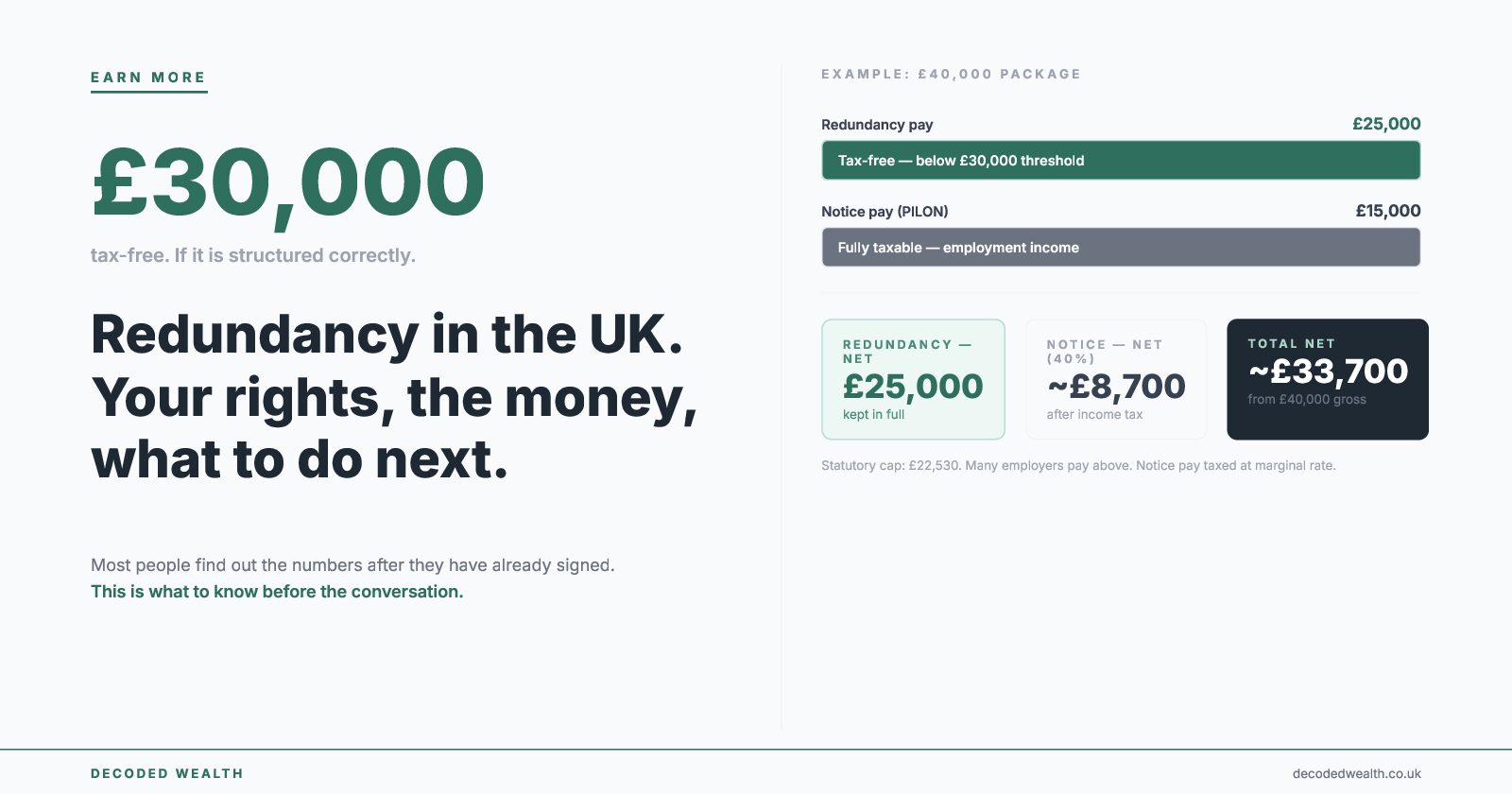 Redundancy in the UK: What You’re Owed, What to Do, and How to Come Out Ahead