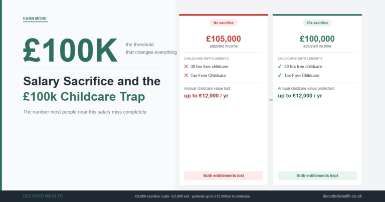 Salary Sacrifice and the £100k Childcare Trap