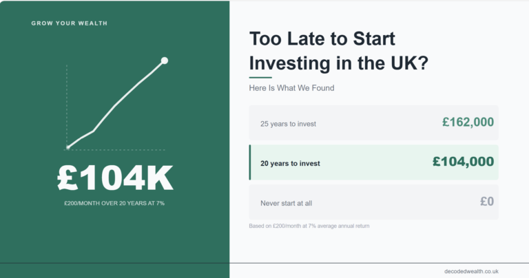 Investing in the UK: Is Now Still the Right Time?