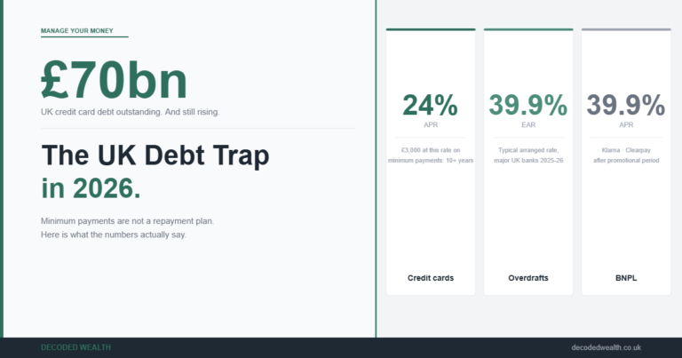UK Debt Trap 2026: How Easy Credit Quietly Builds Debt